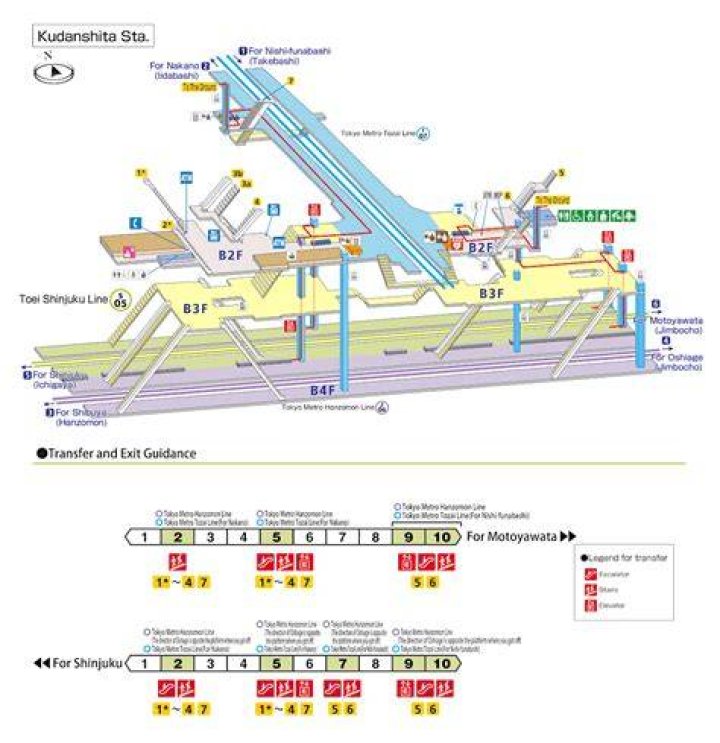 新宿駅から九段下駅まで：乗換え・所要時間・迷わない歩き方ガイド